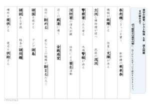 【光村図書】６年漢字プリント　１学期④　